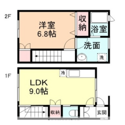 ガーデンヒル上冨居Ⅰの物件間取画像